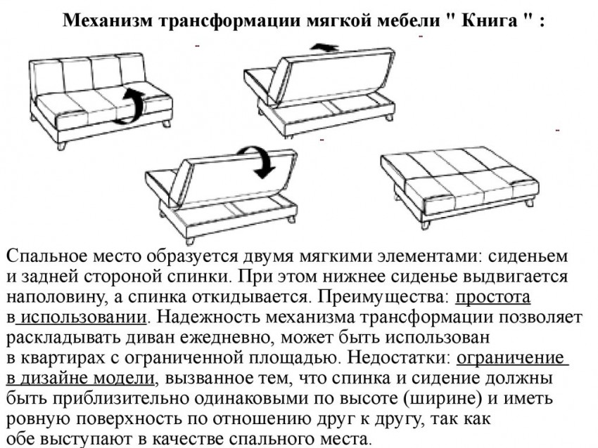 Механизм дивана пума схема