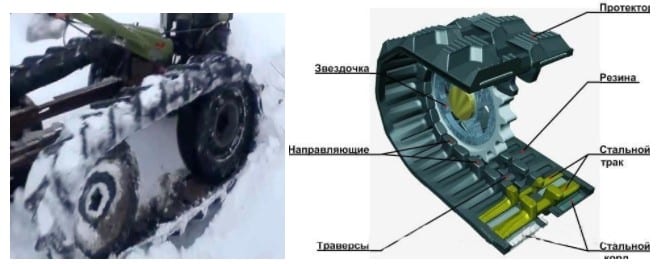 Гусеницы для мотоблока своими руками: чертежи