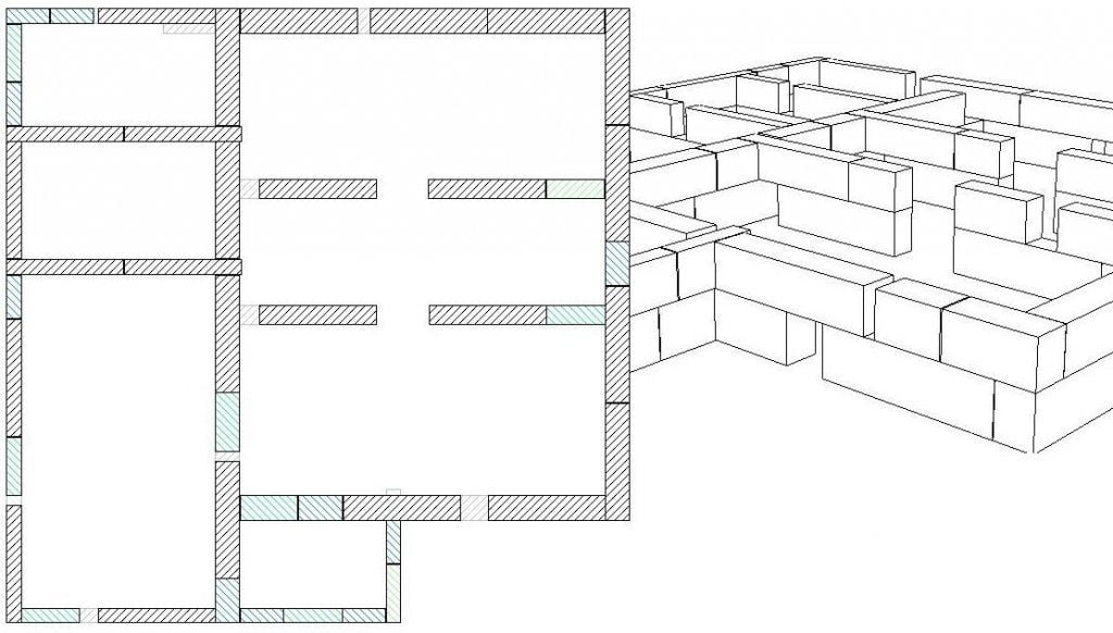Ленточный фундамент своими руками раскладка блоков