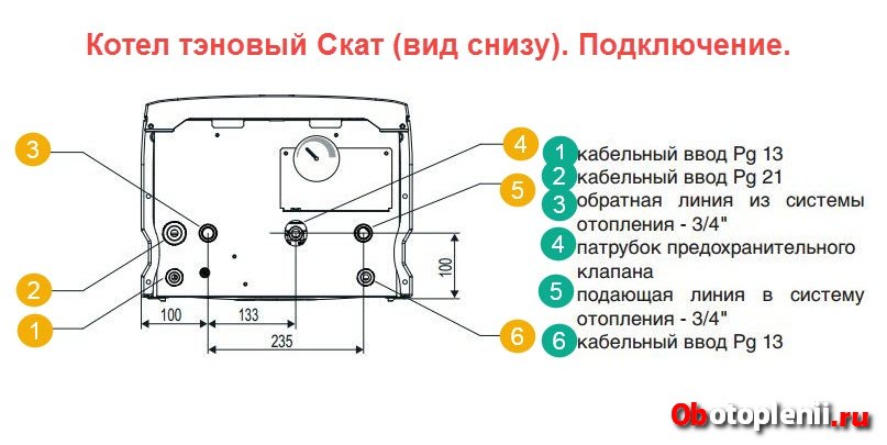 skat manual podklyuchenie