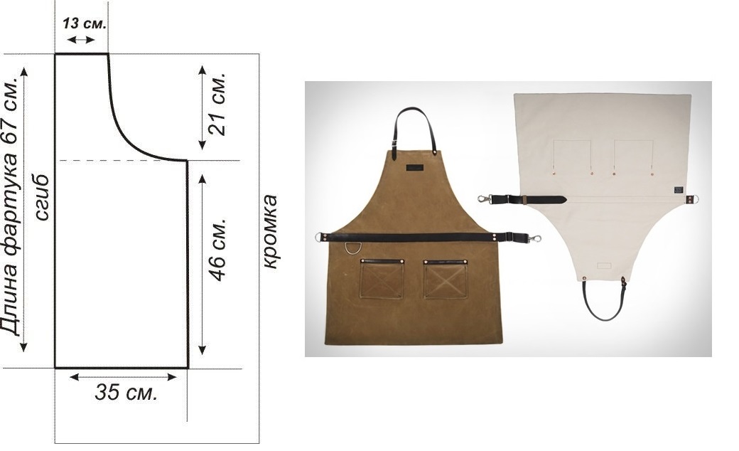 Выкройка простого фартука для кухни