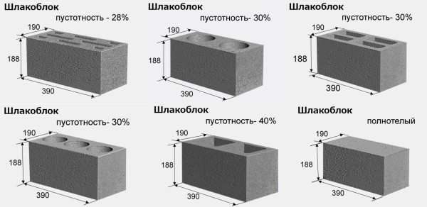 ΠΠ°Π±Π°ΡΠΈΡΡ ΠΈ ΠΏΡΡΡΠΎΡΠ½ΠΎΡΡΡ Π΄Π°Π½Π½ΠΎΠ³ΠΎ ΠΏΡΠΎΠ΄ΡΠΊΡΠ° ΠΠ°Π±Π°ΡΠΈΡΡ ΠΈ ΠΏΡΡΡΠΎΡΠ½ΠΎΡΡΡ Π΄Π°Π½Π½ΠΎΠ³ΠΎ ΠΏΡΠΎΠ΄ΡΠΊΡΠ°