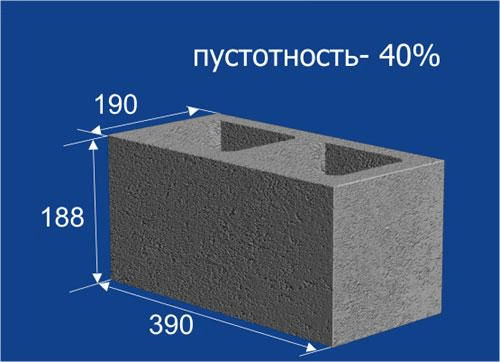 Пустотелый легкий блок