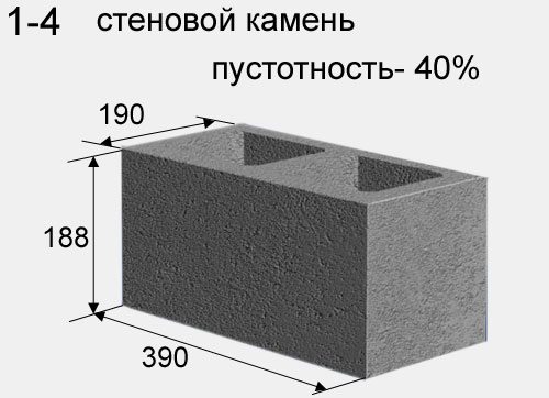 Π Π°Π·ΠΌΠ΅Ρ ΠΈΠ·Π΄Π΅Π»ΠΈΡ Π Π°Π·ΠΌΠ΅Ρ ΠΈΠ·Π΄Π΅Π»ΠΈΡ