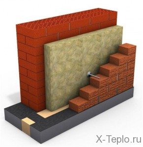 Утепление стены при помощи облицовочного кирпича и минеральной ваты Утепление стены при помощи облицовочного кирпича и минеральной ваты