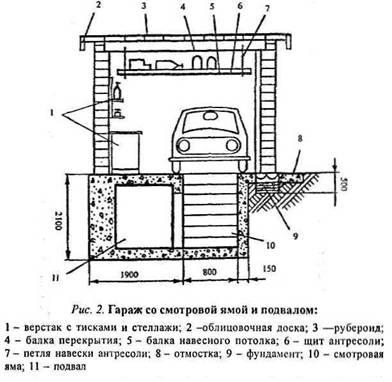 Вариант проекта Вариант проекта