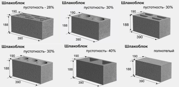 Возможные габариты Возможные габариты