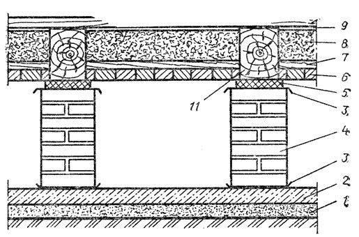 Stjazhka-derevjannyj-pol-10