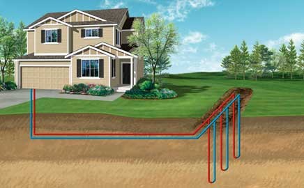 геотермальное отопление дома своими руками