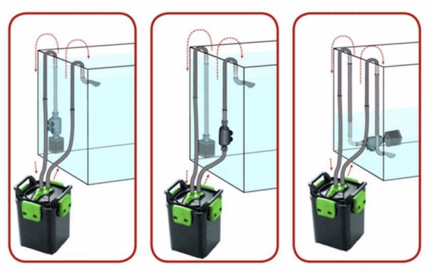 внешнего фильтра для аквариума