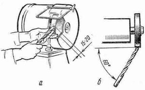 Заточка сверла 