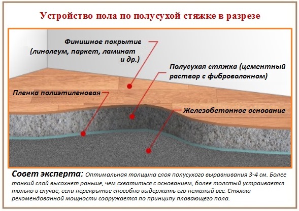 Π‘Ρ
Π΅ΠΌΠ° ΡΡΡΡΠΎΠΉΡΡΠ²Π° ΠΏΠΎΠ»ΡΡΡΡ
ΠΎΠΉ ΡΡΡΠΆΠΊΠΈ ΠΏΠΎΠ»Π° Π£ΡΡΡΠΎΠΉΡΡΠ²ΠΎ ΠΏΠΎΠ»ΡΡΡΡ
ΠΎΠΉ ΡΡΡΠΆΠΊΠΈ ΠΏΠΎΠ»Π°