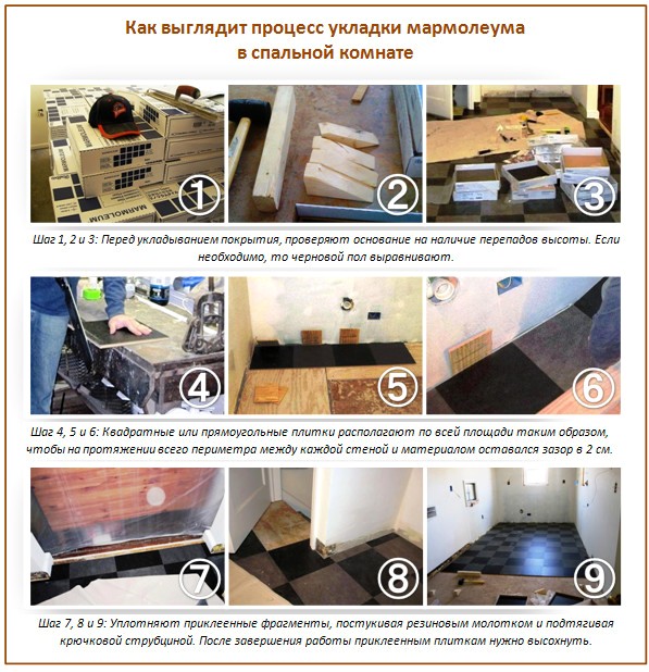 Как монтировать мармолеум Как монтировать мармолеум
