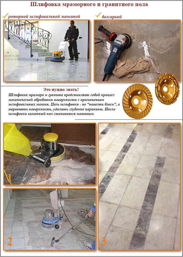 Π¨Π»ΠΈΡΠΎΠ²ΠΊΠ° ΠΌΡΠ°ΠΌΠΎΡΠ½ΠΎΠ³ΠΎ ΠΈ Π³ΡΠ°Π½ΠΈΡΠ½ΠΎΠ³ΠΎ ΠΏΠΎΠ»Π° Π¨Π»ΠΈΡΠΎΠ²ΠΊΠ° ΠΌΡΠ°ΠΌΠΎΡΠ½ΠΎΠ³ΠΎ ΠΈ Π³ΡΠ°Π½ΠΈΡΠ½ΠΎΠ³ΠΎ ΠΏΠΎΠ»Π°