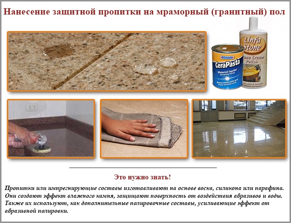 ΠΠ°Π½Π΅ΡΠ΅Π½ΠΈΠ΅ Π·Π°ΡΠΈΡΠ½ΠΎΠΉ ΠΏΡΠΎΠΏΠΈΡΠΊΠΈ Π½Π° ΠΌΡΠ°ΠΌΠΎΡΠ½ΡΠΉ (Π³ΡΠ°Π½ΠΈΡΠ½ΡΠΉ) ΠΏΠΎΠ» ΠΠ°Π½Π΅ΡΠ΅Π½ΠΈΠ΅ Π·Π°ΡΠΈΡΠ½ΠΎΠΉ ΠΏΡΠΎΠΏΠΈΡΠΊΠΈ Π½Π° ΠΌΡΠ°ΠΌΠΎΡΠ½ΡΠΉ (Π³ΡΠ°Π½ΠΈΡΠ½ΡΠΉ) ΠΏΠΎΠ»