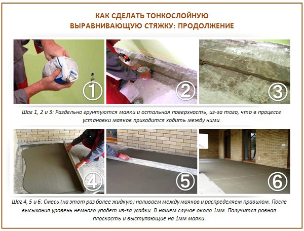 Как сделать выравнивающую стяжку Как сделать выравнивающую стяжку