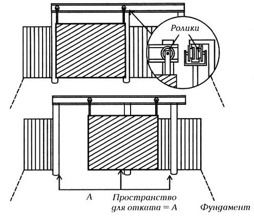 Подвесные1