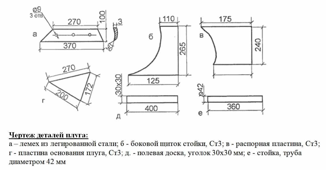 Плуг для мотоблока чертежи с размерами