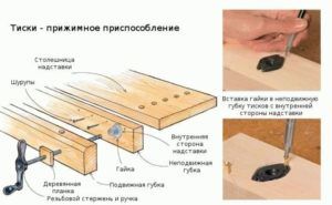 Π‘Π°ΠΌΠΎΠ΄Π΅Π»ΡΠ½ΡΠ΅ ΡΠ»Π΅ΡΠ°ΡΠ½ΡΠ΅ ΡΠΈΡΠΊΠΈ