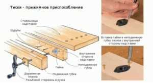 Π‘ΠΎΡΡΠ°Π²Π»ΡΡΡΠ΅Π΅ ΡΡΠΎΠ»ΡΡΠ½ΡΡ
ΡΠΈΡΠΊΠΎΠ²