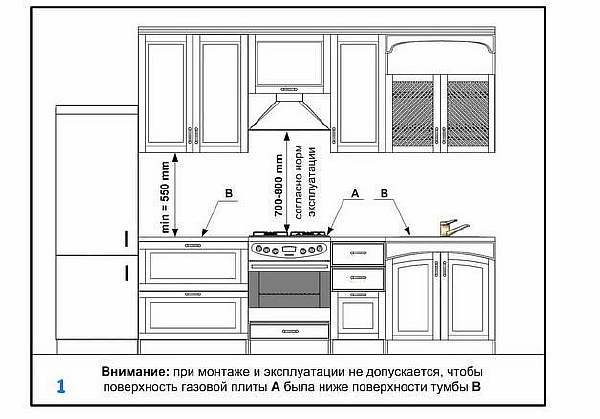 Схема гарнитура