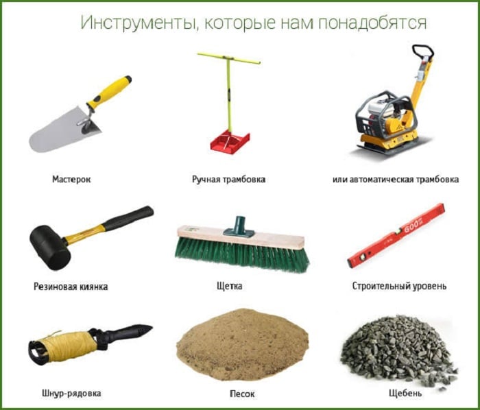 необходимые инструменты