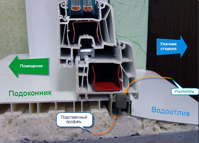 пластиковые окна монтаж