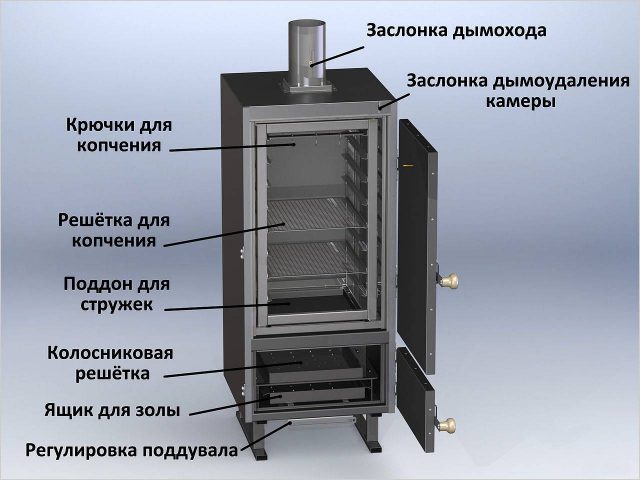 Устройство