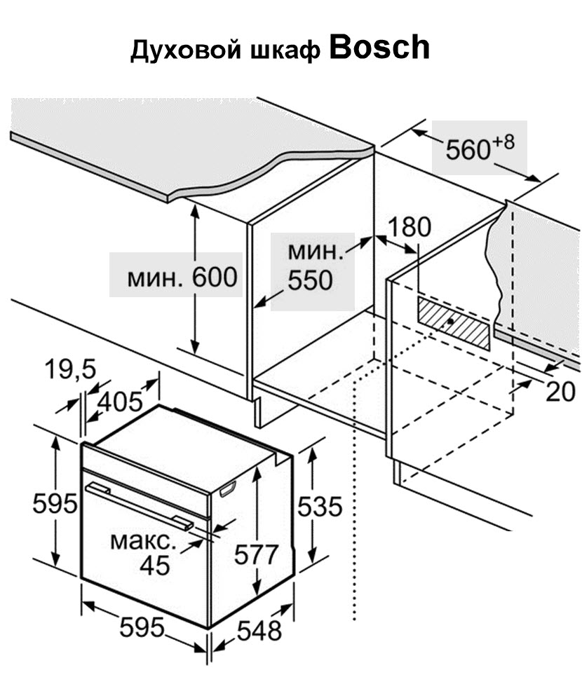 Духовой шкаф bosch 