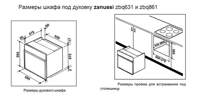 zanussi