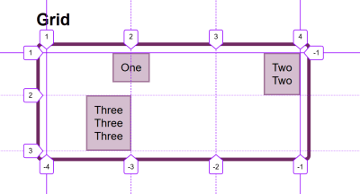 Aligned grid items