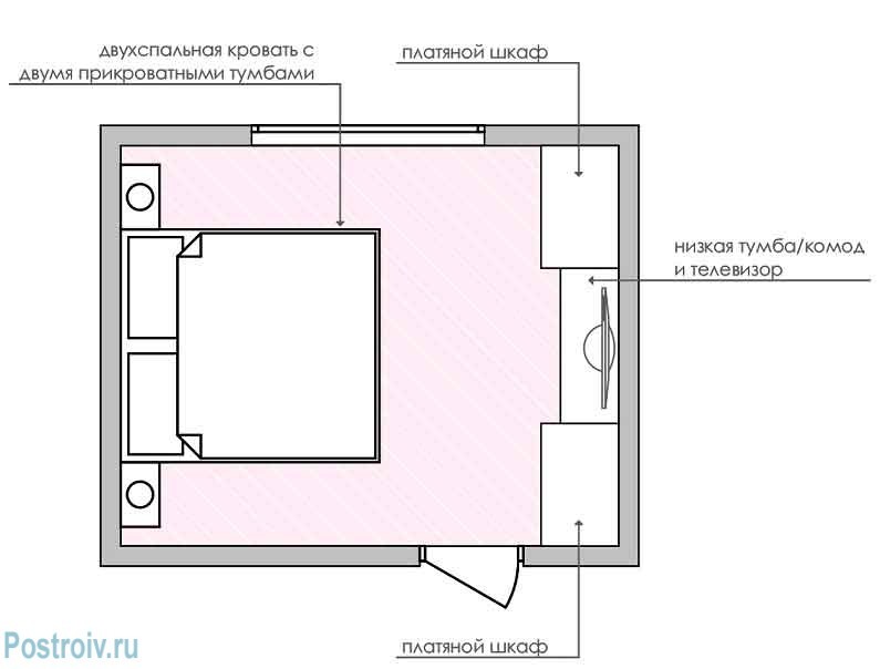 спальня 12 кв. м. планировка номер 2