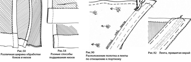 Как сшить шторы