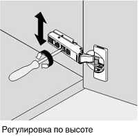 Регулировка blum мебельная фурнитура