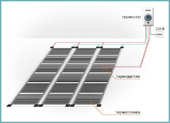 инфракрасный теплый пол