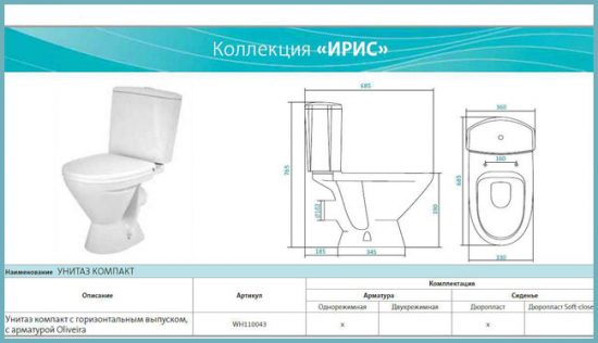 унитазы сантек отзывы