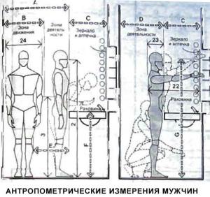Высота установки для мужчин