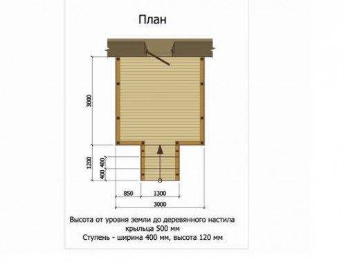 Проектирование – важный этап строительства крыльца