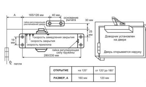 Чертеж доводчика