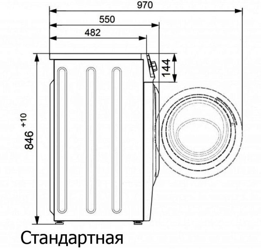 Сколько ширина стиральной машины