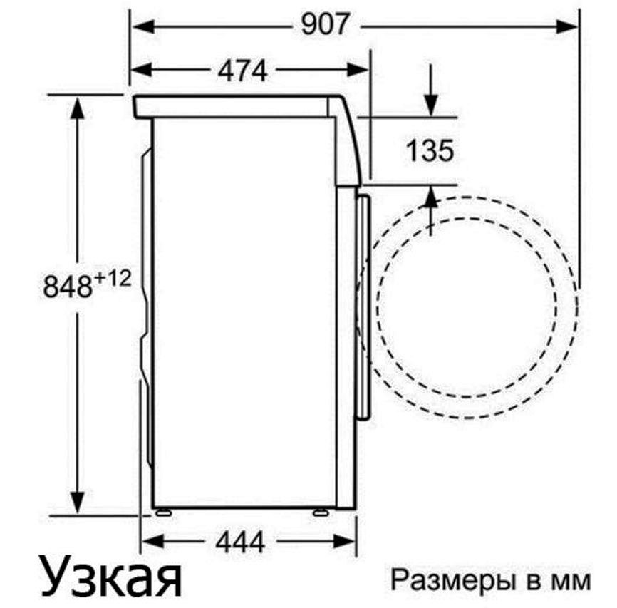 обзор размеров стиральных машин узкая