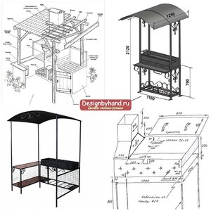 Мангалы для дачи