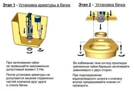 Π‘Ρ
Π΅ΠΌΠ° ΡΡΡΠ°Π½ΠΎΠ²ΠΊΠΈ Π±Π°ΡΠΊΠ° ΡΠ½ΠΈΡΠ°Π·Π° Π£ΡΡΠ°Π½ΠΎΠ²ΠΊΠ° Π±Π°ΡΠΊΠ° ΡΠ½ΠΈΡΠ°Π·Π°