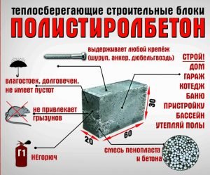 Применение полистиролбетона в строительстве