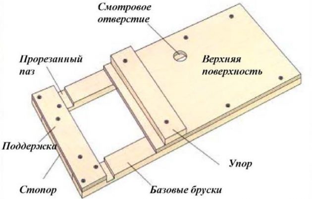 Изделие для изготовления шипов