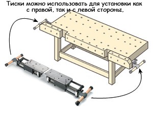 Тиски Veritas Sliding Tail Vise 05G3001