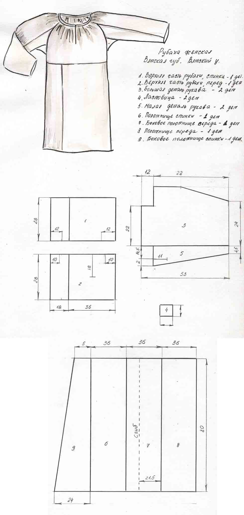 выкройка русской народной рубахи женской под сарафан