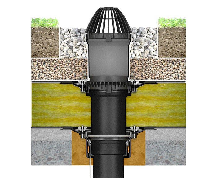 Схема водоотвода для зеленой кровли