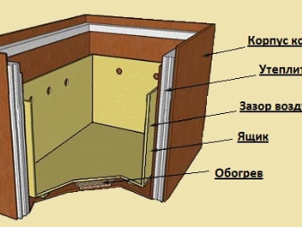 ΠΠ°ΠΊ ΡΠ΄Π΅Π»Π°ΡΡ Π±Π°Π»ΠΊΠΎΠ½ ΡΠ²ΠΎΠΈΠΌΠΈ ΡΡΠΊΠ°ΠΌΠΈ?