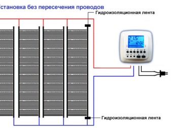 Инфракрасный теплый пол под ламинат